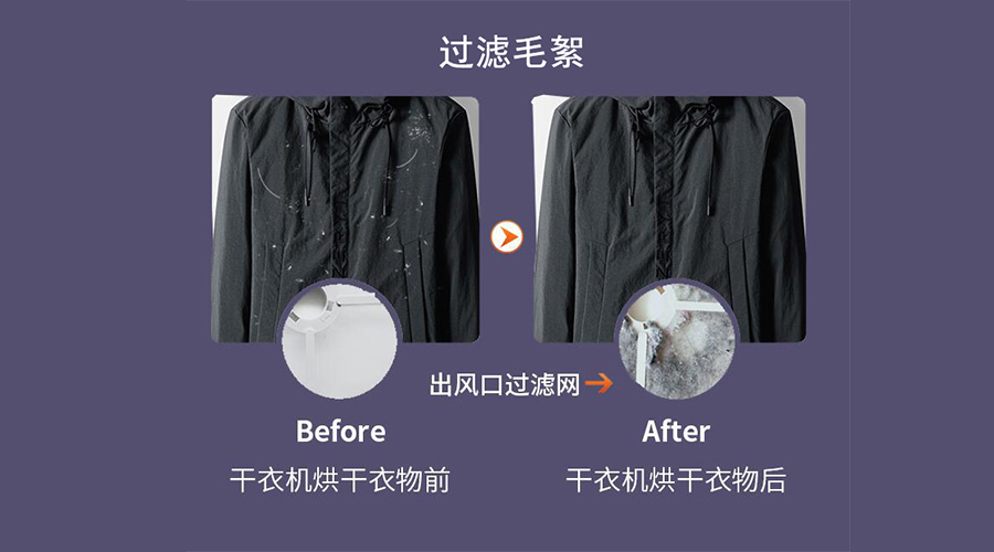 衣服護(hù)理技巧：衣物沾滿紙絮、寵物毛絮！如何輕松解決