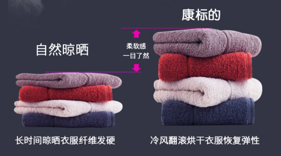 滾筒衣服烘干機能否實現(xiàn)無褶皺烘干？