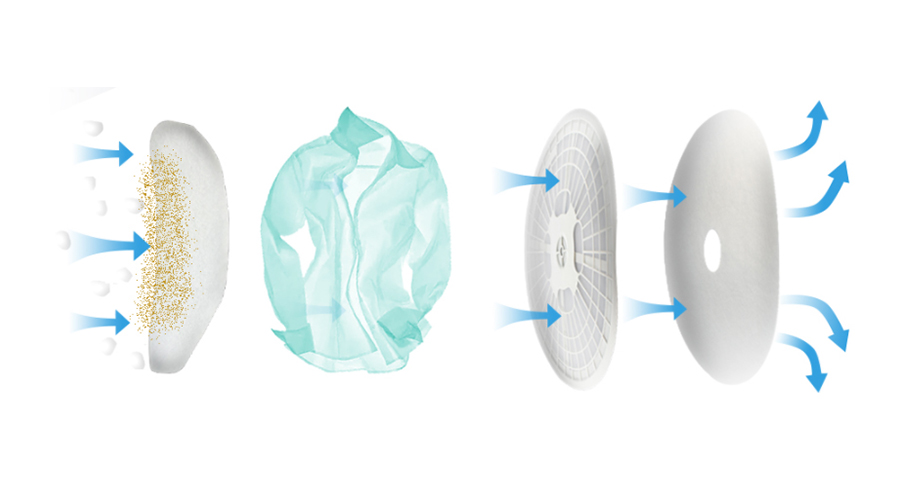 圖解！家用衣物烘干機的進出風口工作原理