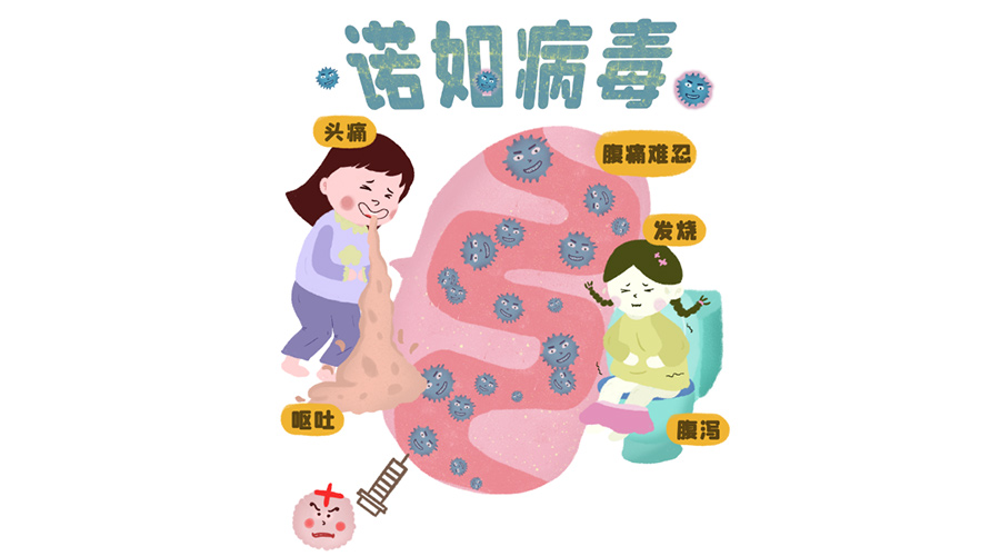 諾如病毒高發(fā)期！烘衣服烘干機(jī)紫外線除菌呵護(hù)健康